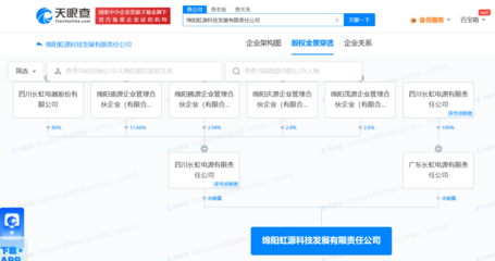 四川長虹戰略布局電力電子領域，在綿陽成立科技公司拓展元器件銷售