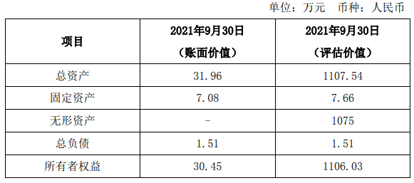 日豐股份 小杠桿撬動大主業(yè)，2000萬控股艾姆倍拓展新能源汽車賽道